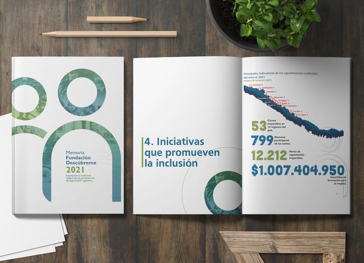 Memoria Fundación Descúbreme 2021, diseño editorial, trabajo de diseño de Alejandro Poblete Cea
